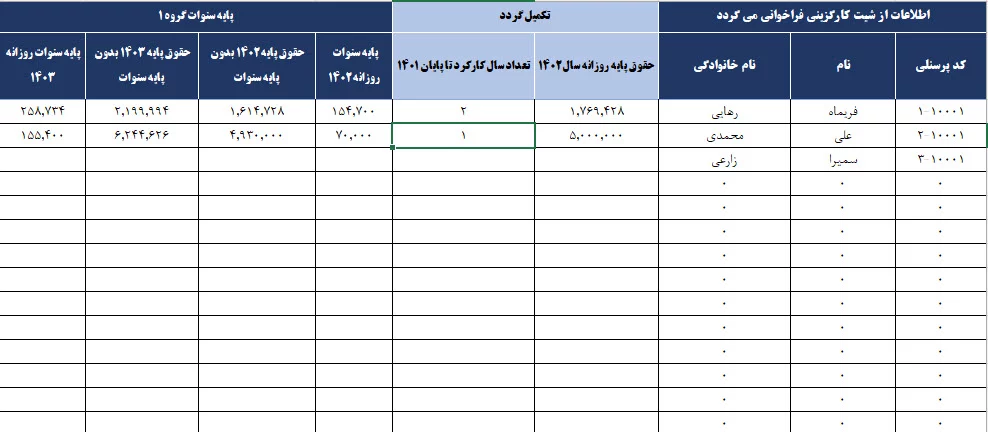 تفکیک پایه سنوات پرسنل از پایه حقوق