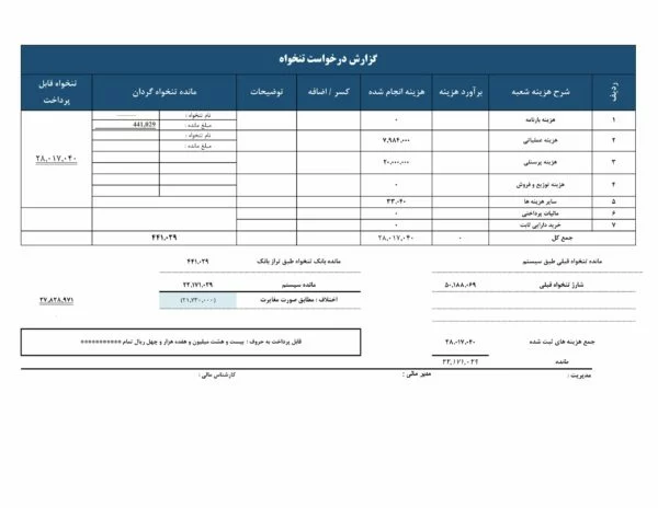 اکسل درخواست تنخواه