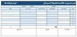 لیست بارنامه ها در صورت مغایرت تنخواه