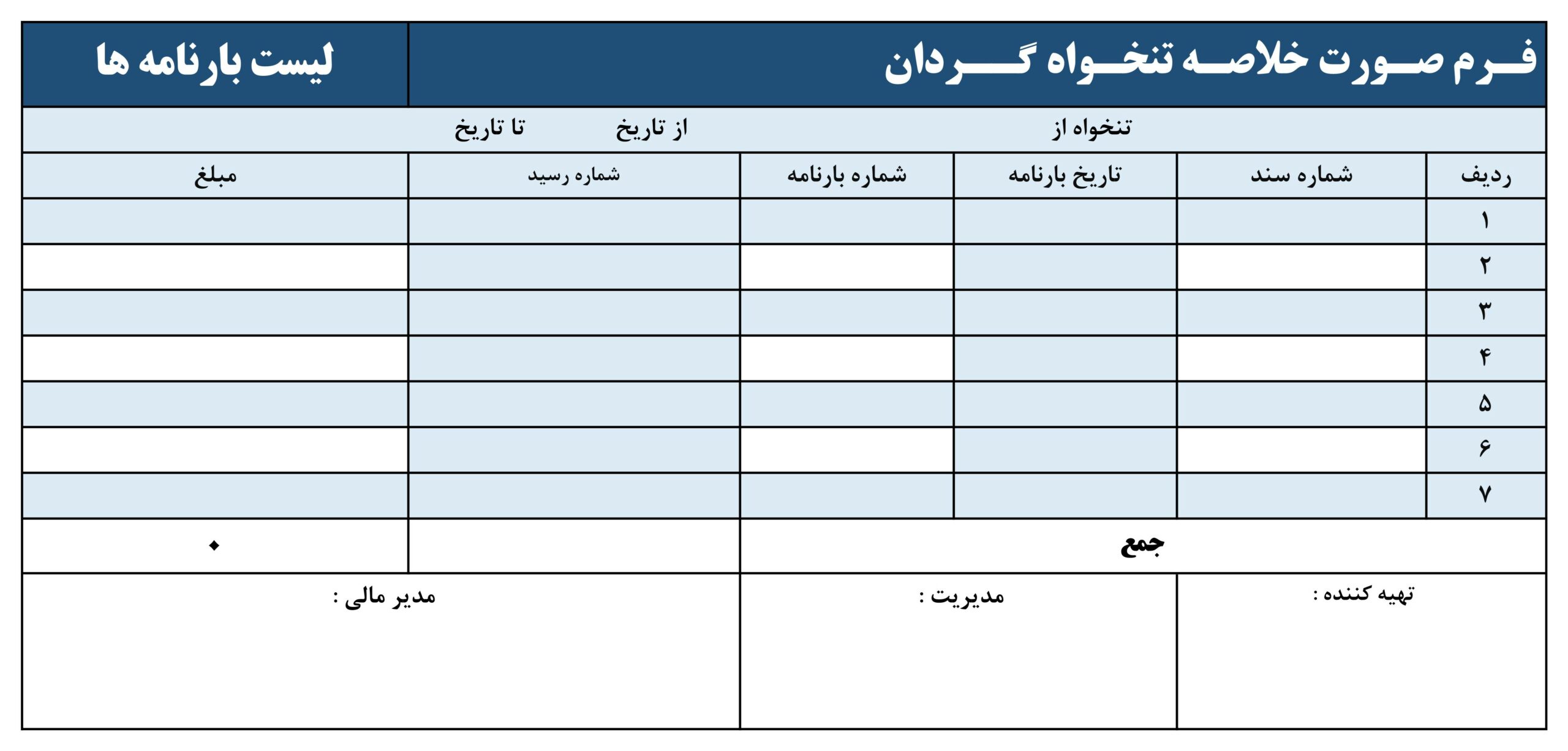 لیست بارنامه ها در صورت مغایرت تنخواه