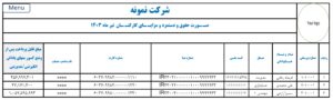 لیست پرداخت حقوق پیمانکاری منهای پاداش انگیزشی