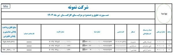 لیست پرداخت پاداش انگیزشی