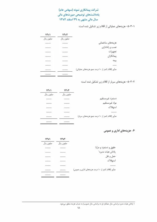 اکسل صورتهای مالی شرکت های پیمانکاری