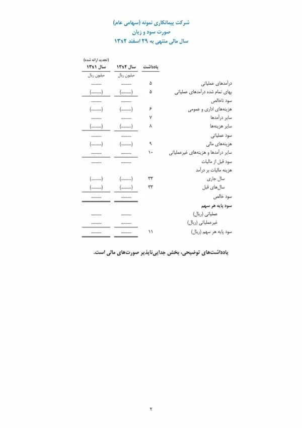 اکسل صورتهای مالی شرکت های پیمانکاری