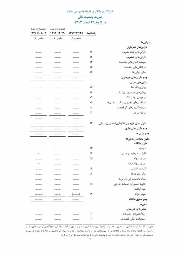 اکسل صورتهای مالی شرکت های پیمانکاری