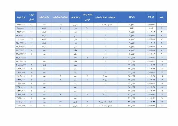 دانلود اکسل انبارگردانی