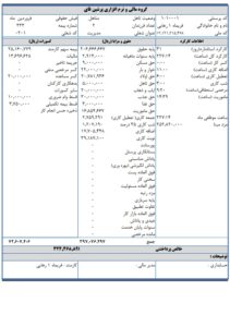 فیش حقوق و مزایای پرسنلی