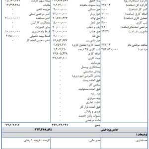فیش حقوق و مزایای پرسنلی