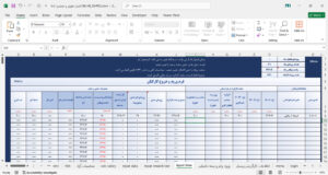 ورود ساعت کاری پرسنل