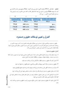 شیوه کنترل حقوق و دستمزد