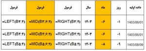 تابع MID