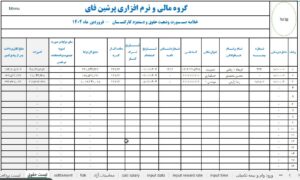 خلاصه لیست حقوق 1404