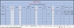 فرم kpi - فرم پاداش پاداش بهره وری-انگیزشی