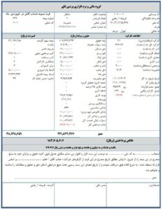 فیش حقوق 1404 کارکنان