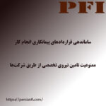 ممنوعیت تامین نیروی تخصصی از طریق شرکت‌ها